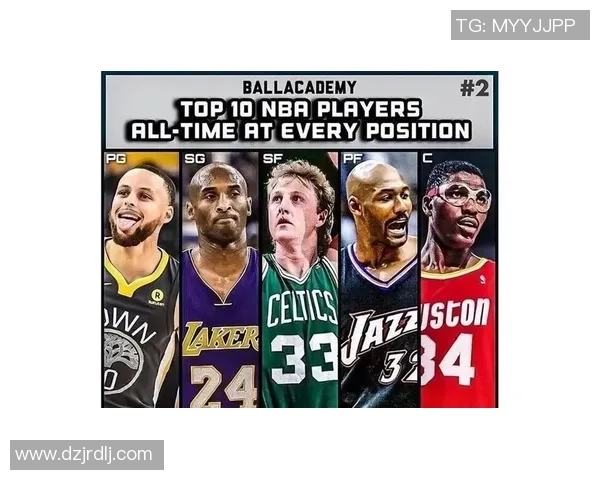 科比与皮尔斯的巅峰对决解析谁才是NBA历史最强小前锋